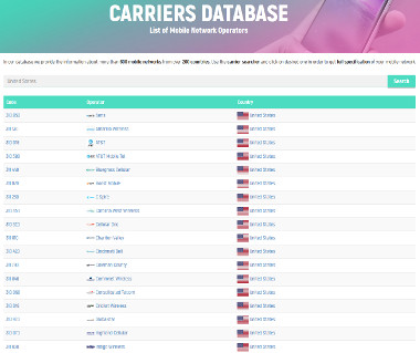 The Carriers Database is now available! - news image on imei.info