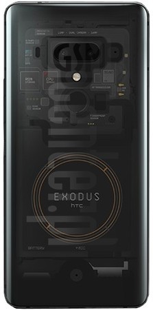 Sprawdź IMEI HTC Exodus 1 na imei.info